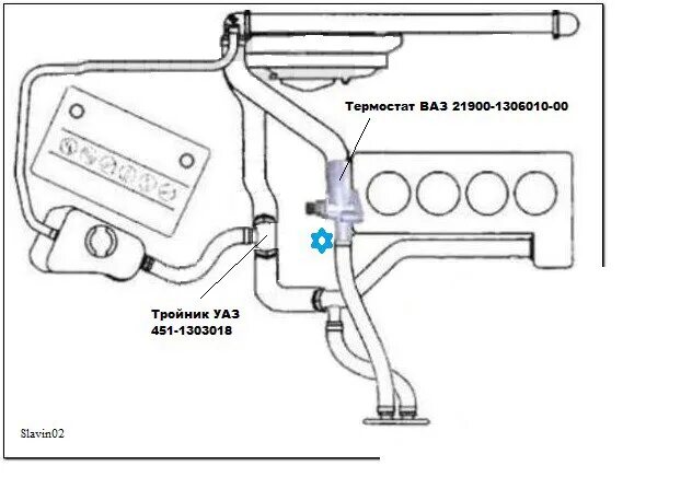 Подключение термостата ваз 2114 Термостат гранта на ваз 2109 - Lada 21093i, 1,6 л, 2005 года своими руками DRIVE