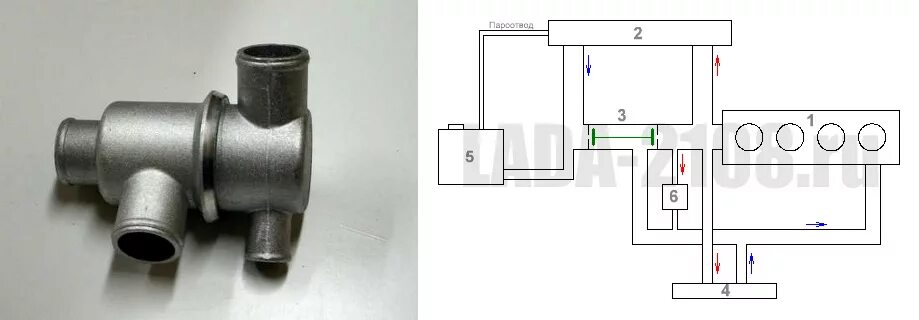 Подключение термостата ваз Отличия термостатов ВАЗ - Lada 21099, 1,5 л, 2005 года своими руками DRIVE2