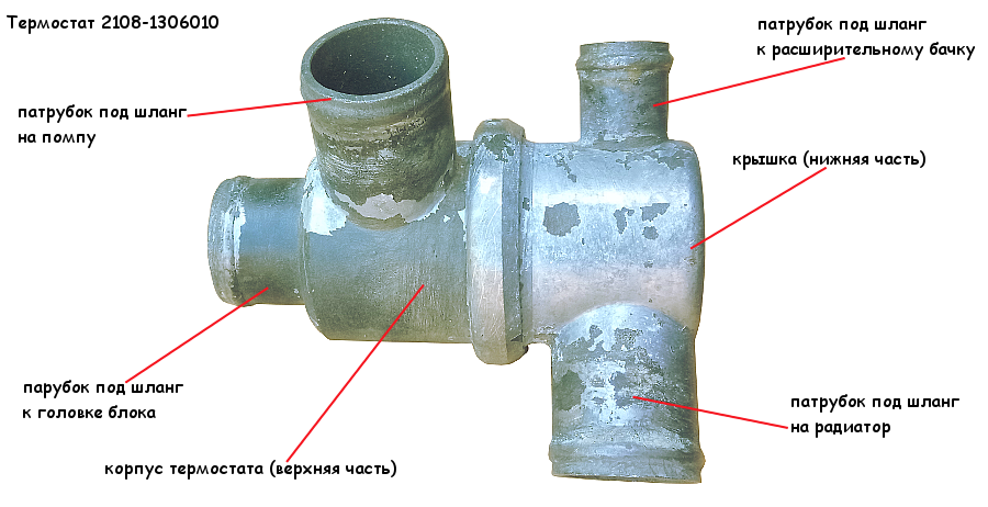 Подключение термостата ваз Термостат системы охлаждения двигателя ВАЗ 21083, 21093
