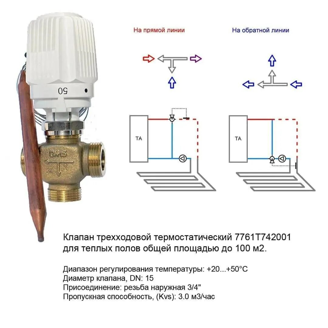 Подключение термостатического клапана к теплому полу Зачем нужен термостатический клапан для теплого пола - принцип работы и правила 