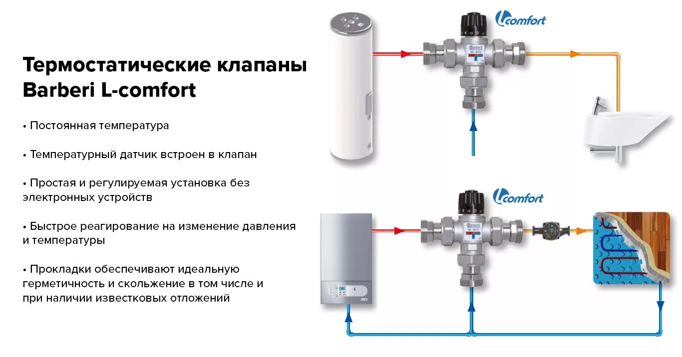 Подключение термостатического клапана к теплому полу Barberi: итальянские комплектующие для систем отопления