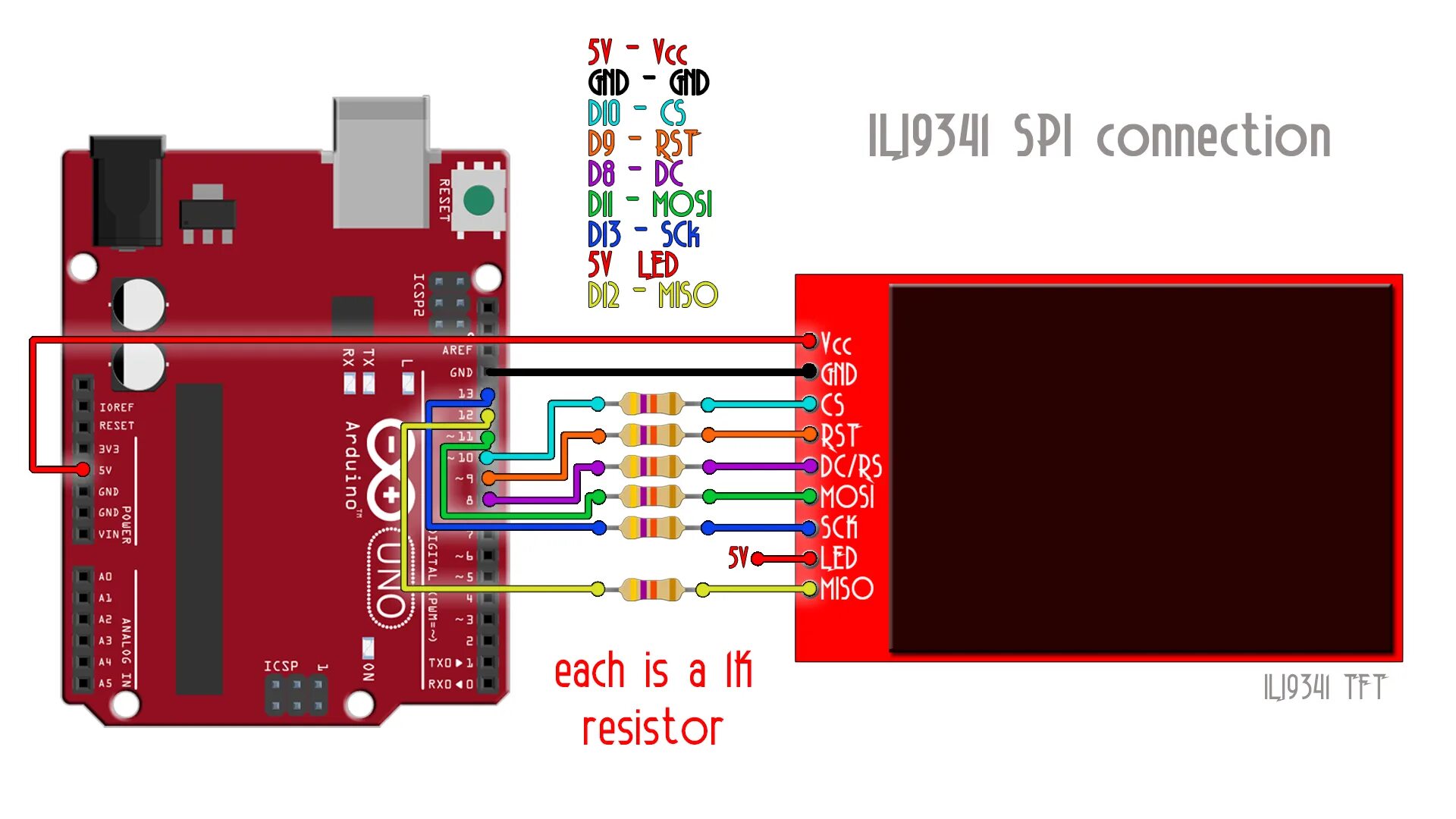 Подключение tft 3 2 Schematic ILI9341 TFT display example with Arduino