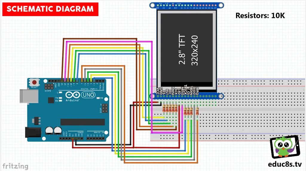 Подключение tft 3 2 Adafruit-GFX-Library Internal compiler error: Segmentation fault - IDE 1.x - Ard