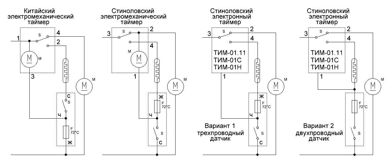 Подключение тим 01 по цветам фото Электромеханическая система оттайки испарителя Технолока Дзен