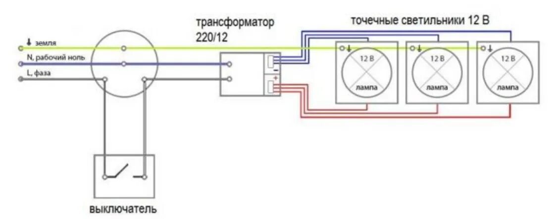 Подключение точечного светильника к выключателю Схемы подключения точечных светильников на 12 В и 220 В Энергофиксик Дзен