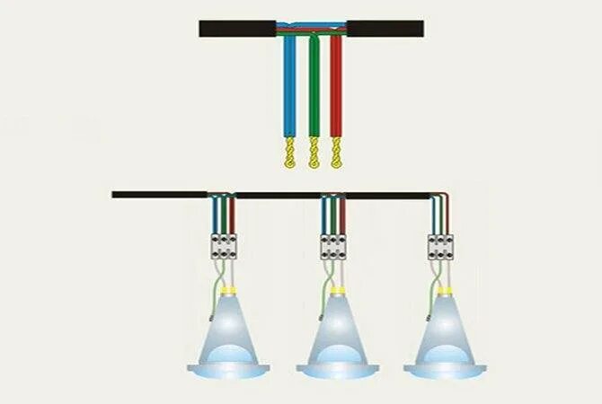 Подключение точечных светильников каким проводом Как установить и подключить точечные светильники правильно