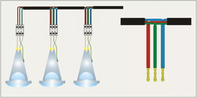 Подключение точечных светильников каким проводом Монтаж светильников.