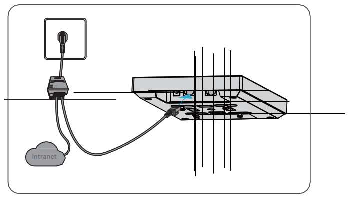 Подключение точки доступа олимпус FS AP-W6T6817C Enterprise WiFi 6 Access Point User Guide