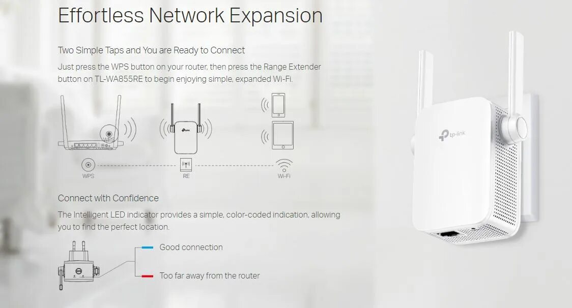 Подключение точки доступа tp link TP-Link TL-WA855RE Range Extender Repeater - ALL IT Hypermarket