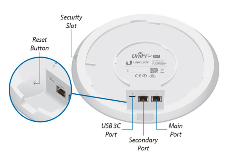 Подключение точки доступа ubiquiti Точка доступа Ubiquiti UniFi AC-SHD, LAN: 2x1 Гбит/с, 802.11a/b/g/n/ac, 2.4 / 5 