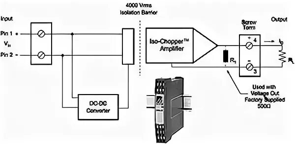 Подключение токовая петля 4 20 ма Изоляторы токовой петли 4 - 20 мА от IPC2U Каталог промышленной автоматизации