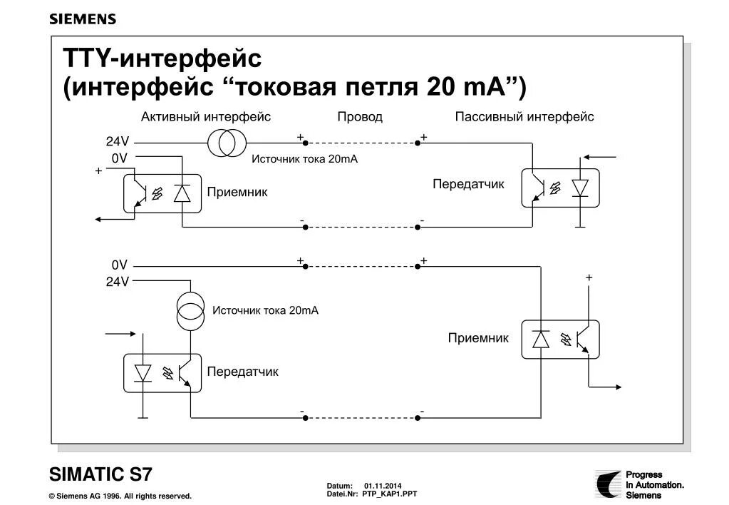 Подключение токовая петля 4 20 ма PPT - Основы последовательных коммуникаций PowerPoint Presentation - ID:6050187