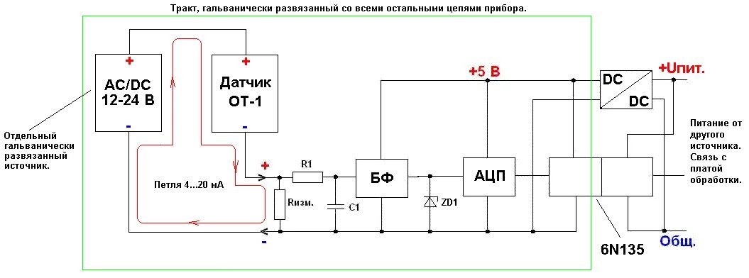 Подключение токовая петля 4 20 ма Контент koluna - Страница 25 - Форум ELECTRONIX