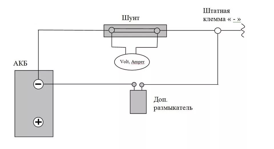 Подключение токового шунта 75шсм схема электрическая Внедряем Амперметр - для контроля заряда/разряда АКБ. ч.1 - Mazda 6 (1G) GG, 2 л
