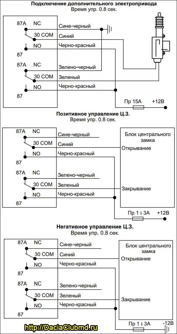 Подключение томагавк 9010 к замку зажигания Инструкция и руководство для Tomahawk LR-1010LC на русском