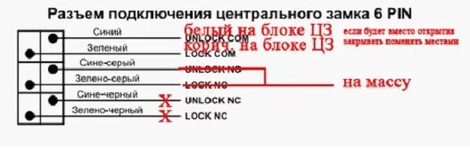 Подключение томагавк 9010 на ваз 2110 Установка сигнализации Tomahawk TW-9010 в Ваз 2112 - Сообщество "ВАЗ: Ремонт и Д