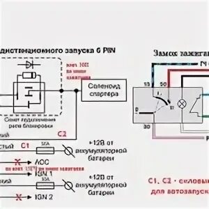 Схема подключения tomahawk - DRIVE2