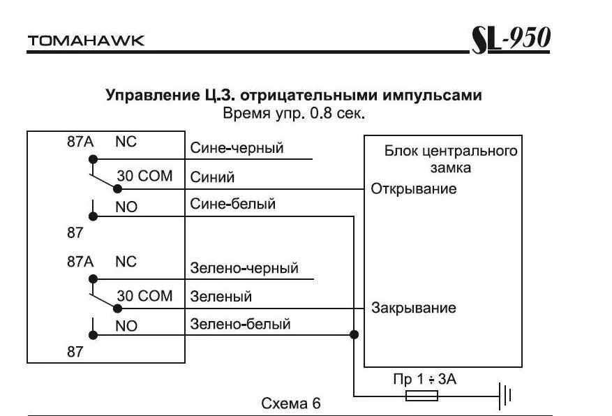 Подключение томагавк к центральному замку ваз подключение сигналки к реле центрального замка - Lada 2115, 1,5 л, 2006 года эле