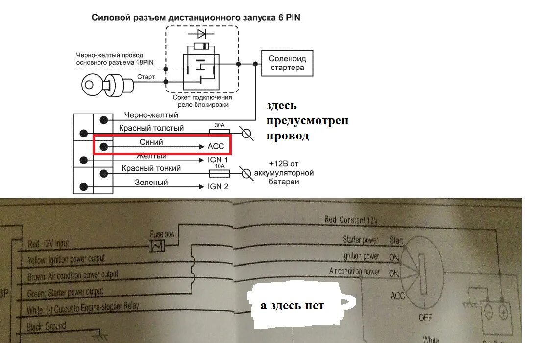 Подключение томагавк к замку зажигания Правильная работа электрики авто при прогреве. vol_01. 'Свет' - Subaru Forester 