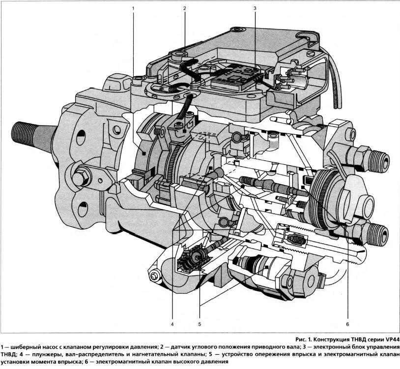 Подключение топлива насоса vp44 опель Vp44 тнвд схема