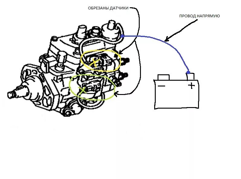 Подключение топливного насоса ТНВД 1KZ, комп ECU (нужен совет) - Toyota Land Cruiser Prado 70-series, 3 л, 199