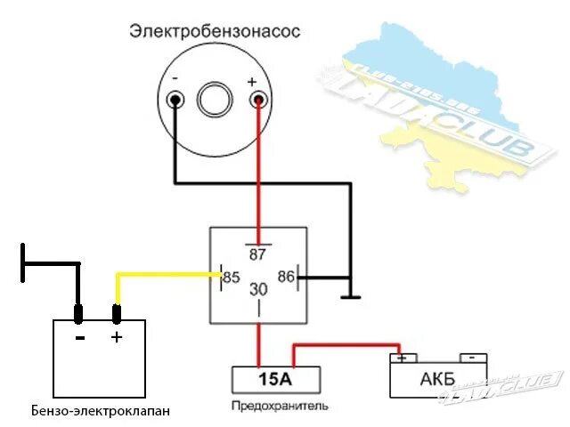 Подключение топливного насоса ЕБН і початок ВАЗ ходової) - ЗАЗ 1103, 1,2 л, 2004 года тюнинг DRIVE2