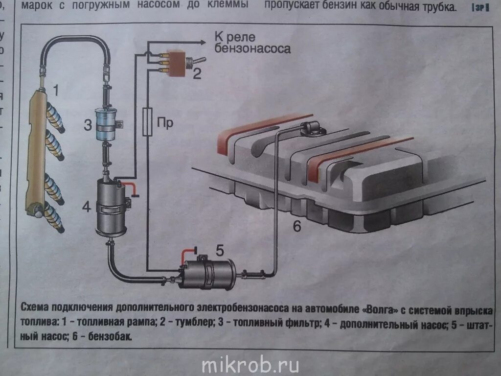 Подключение топливного насоса Электрический бензонасос - Страница 4 - Клуб любителей микроавтобусов и минивэно