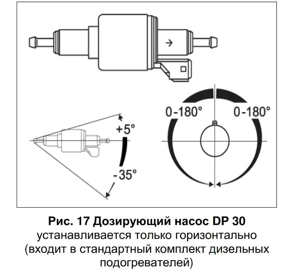 Подключение топливного насоса автономного отопителя Инструкция по установке Вебасто своими руками