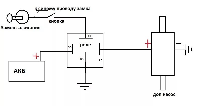 Подключение топливного насоса через реле Электробензонасос - ГАЗ 3110, 2,4 л, 1997 года тюнинг DRIVE2