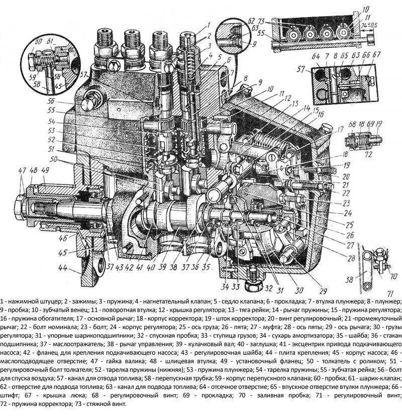 Подключение топливного насоса мтз 82 Топливный насос трактора МТЗ 80(82) устройство, принцип работы и характеристики