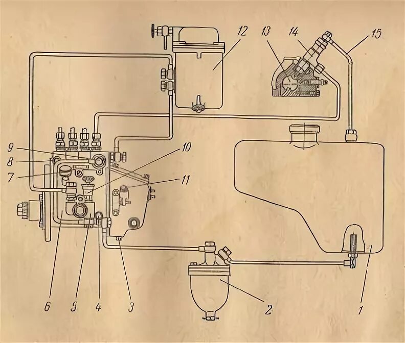 Подключение топливного насоса мтз 82 shema_podachi_tovliva_ris_27 ЖЕЛЕЗНЫЙ-КОНЬ.РФ