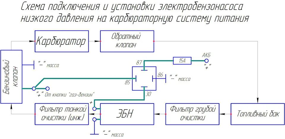 Подключение топливного насоса низкого давления Электробензонасос низкого давления - Lada 21013, 1,6 л, 1984 года тюнинг DRIVE2