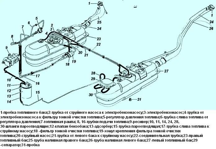 Подключение топливного насоса уаз патриот Система питания УАЗ Патриот