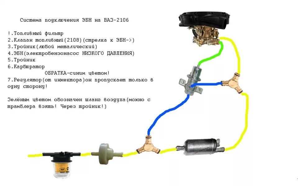 Подключение топливного насоса ваз ЭБН (электро бензо насос) на ВАЗ - ГАЗ 31029, 1992 года просто так DRIVE2