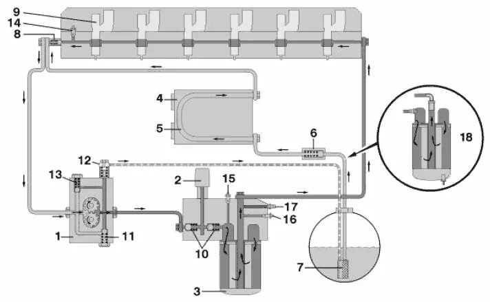 Подключение топливной системы Обратный клапан топливной системы вольво fh12 - КарЛайн.ру