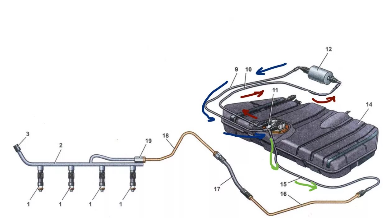 Подключение топливной системы Топливная система Приора ( без обратки) - Lada 21101, 1,6 л, 1999 года другое DR