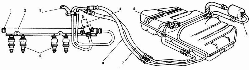 Подключение топливной системы Ответы Mail.ru: где обратка Ваз 21099 инжектор, как понять есть ли обратка, и ка