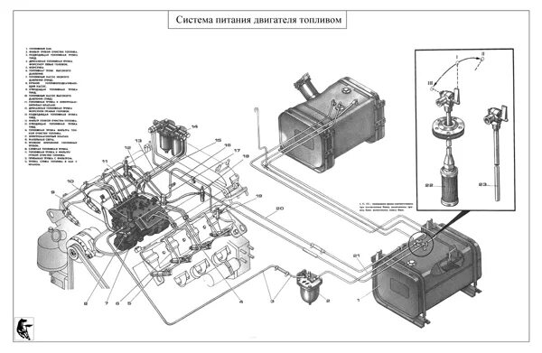 Подключение топливной системы камаз Камаз топливная система - Basanova.ru