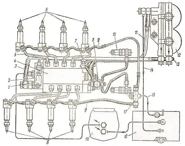 Подключение топливной системы камаз Diagram over drivstoffsystemet til motoren fra A til Å. Diagram over drivstoffsy