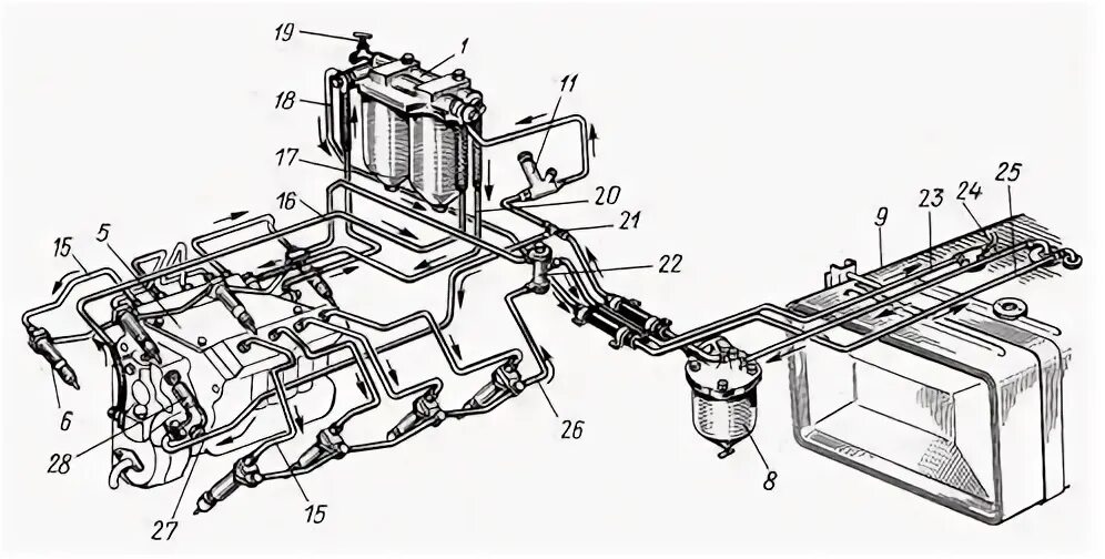 Подключение топливной системы камаз Картинки ТОПЛИВНАЯ СИСТЕМА ДВИГАТЕЛЯ КАМАЗ