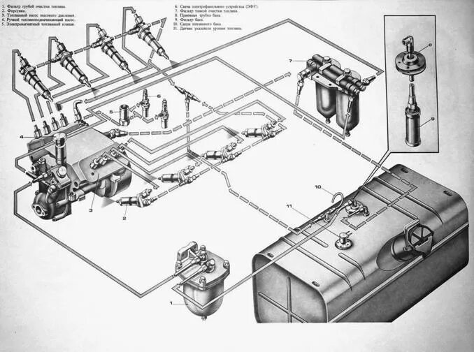 Подключение топливной системы камаз Диагностика топливной системы камаз - 86 фото