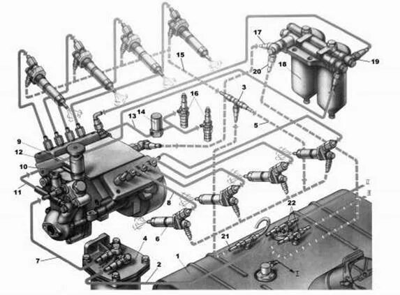 Подключение топливной системы камаз Конструкция тракторов и автомобилей. Контрольная работа. Транспорт, грузоперевоз