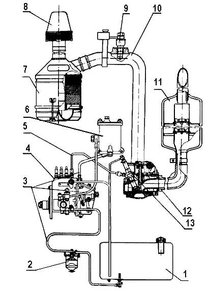 Подключение топливной системы мтз Система питания Д243. Система питания Д243 Объем масла д 243