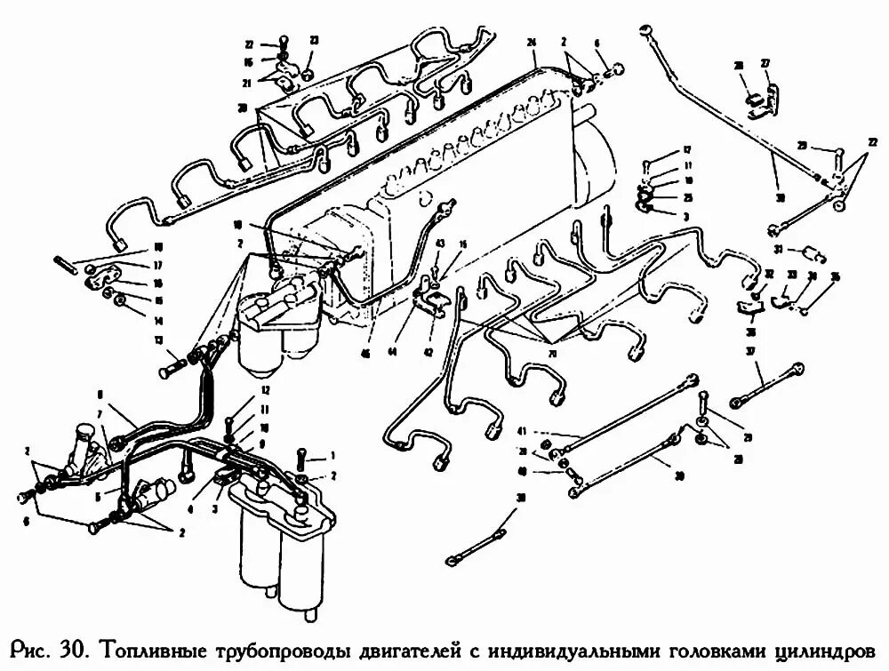 Подключение топливной системы на ямз 240 видео Топливные трубопроводы двигателей с индивидуальными головками цилиндров ЯМЗ-240 