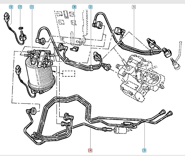 Подключение топливных трубок в дастер двигатель к9к Топливные трубки, топливопровод рено сценик 1.9 dci - Renault Scenic I, 1,9 л, 2