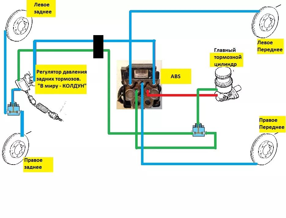 Подключение тормозных трубок к блоку абс Ревизия тормозной системы с установкой пропорционального клапана Isuzu - Opel Fr