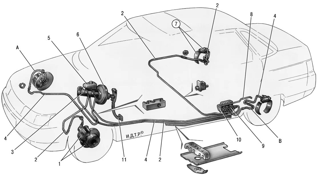 Подключение тормозных трубок ваз 2114 Схема и устройство тормозной системы ваз-2109