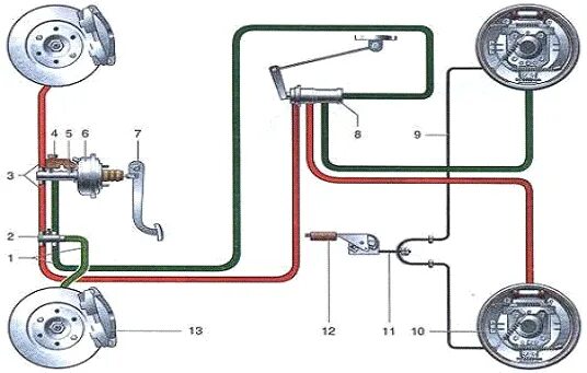 Подключение тормозных трубок ваз 2114 Устройство и ремонт тормозной системы. Курсовая работа (т). Транспорт, грузопере