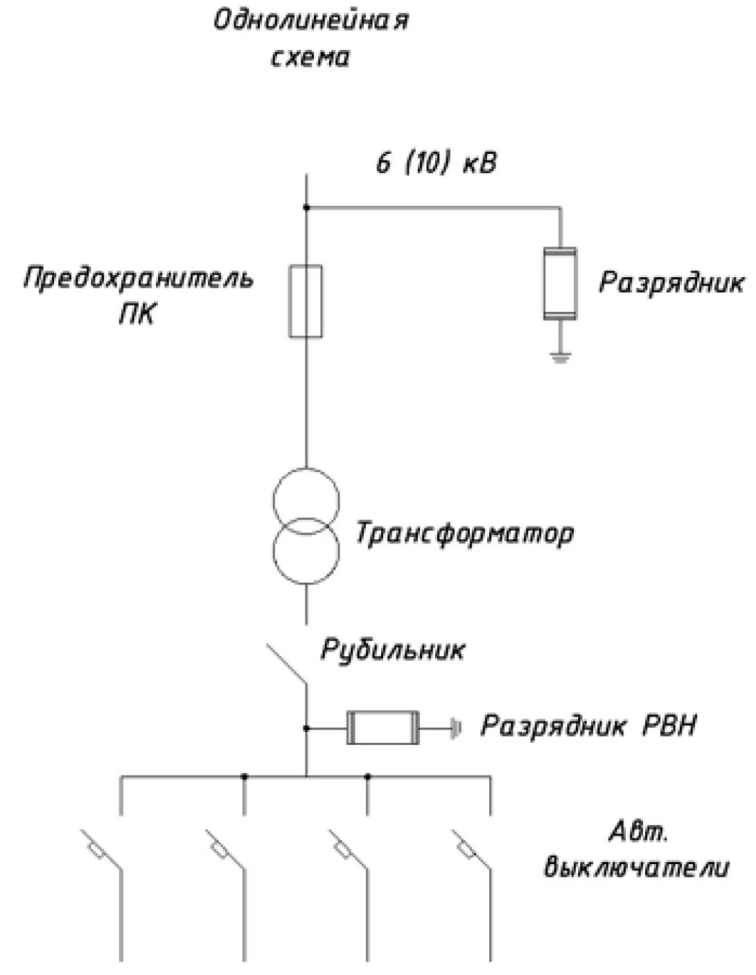 Подключение тп 10 0 4 Подстанции КТП мачтовые 25-400кВа / Трансформаторные подстанции, комплектные тра