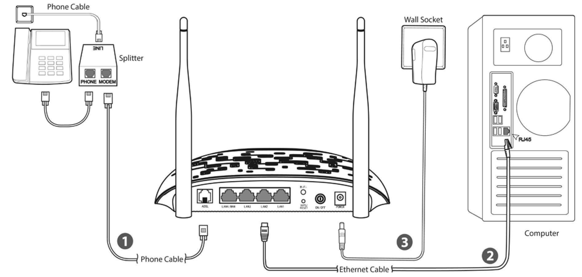 Подключение tp link к компьютеру через кабель TP-Link TD-W8960N V7 User Guide